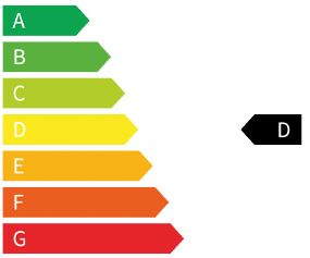 Kennzeichnung der CO2-Effizienz